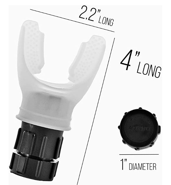 OneXGear' Breathing Trainer Device