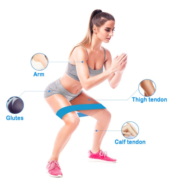 OneXGear' Resistance Bands Set