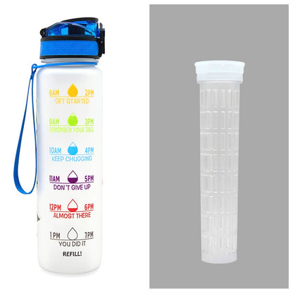 OneXGear' Triton Leakproof Sports Bottle